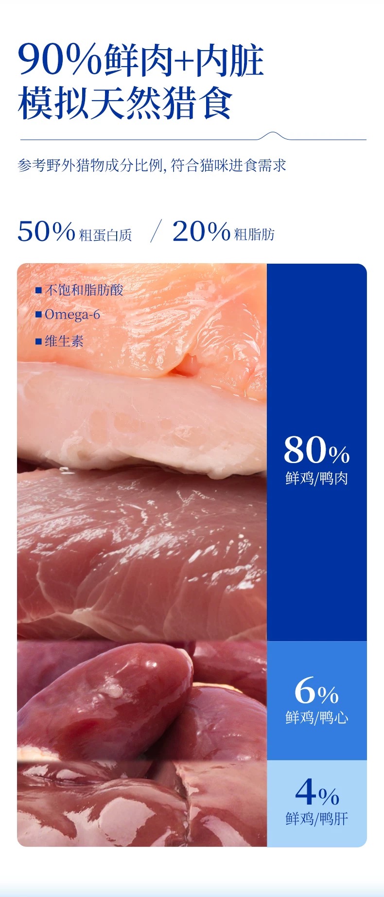 海洋之星臻越高肉鲜焙全价烘焙猫粮鸡肉鸭肉配方增肥发腮长肉增肌 5