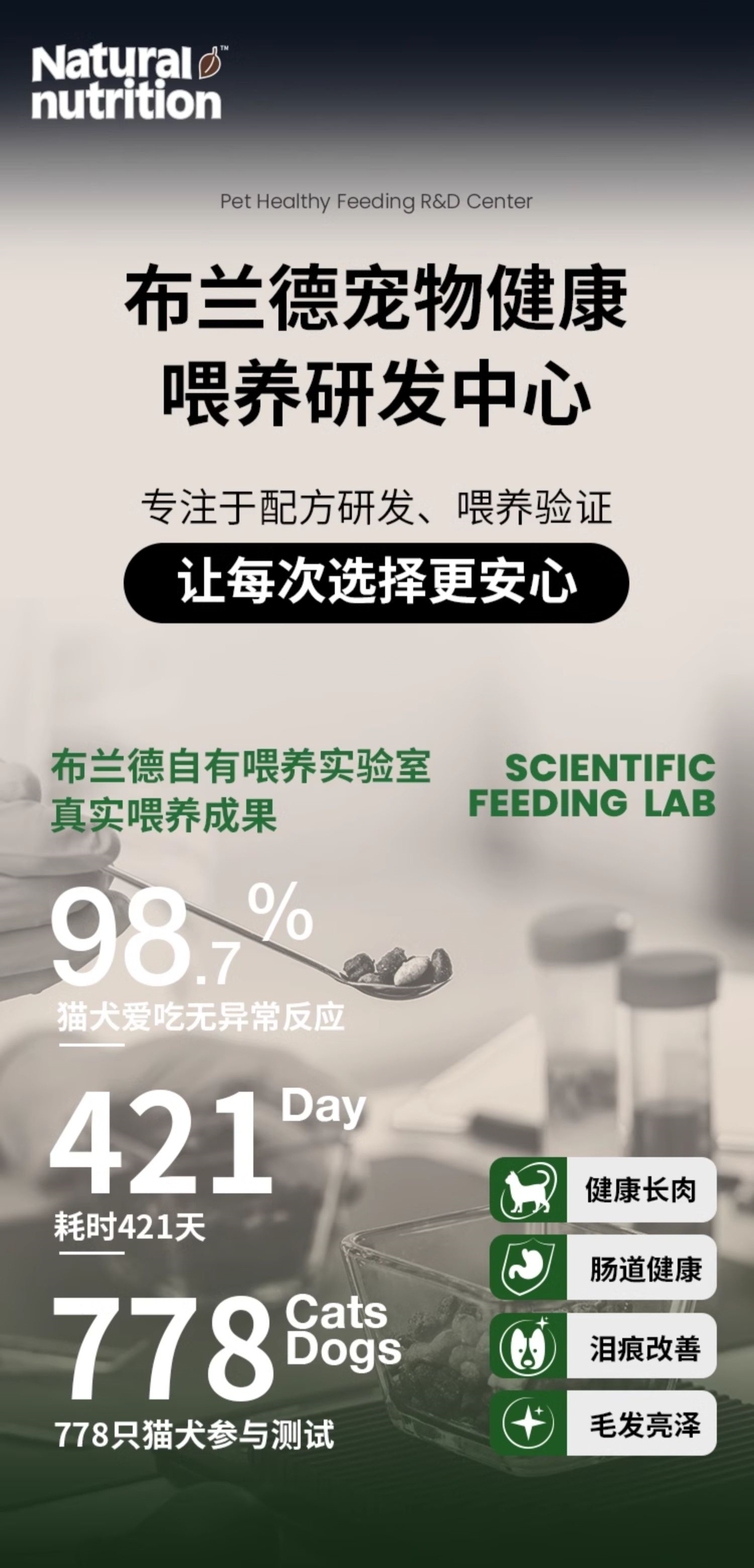 【布兰德】自然营养全价猫粮果蔬冻干成猫粮增肥发腮通用猫粮全阶段 10