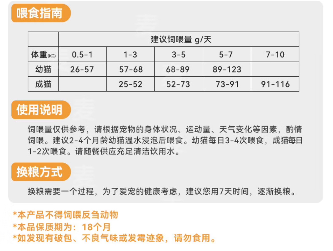 【一只喜欢】牧场臻鲜全价鲜肉猫粮肠道呵护泰森鸡肉+后生元猫粮1.5kg 6