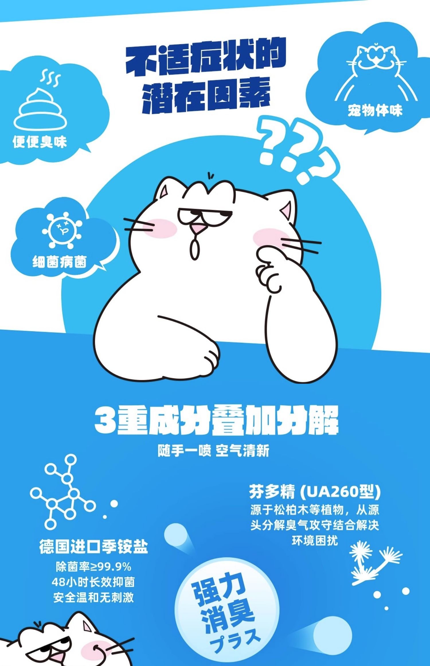 【妮可露】Nikoro宠物除臭剂除臭喷雾猫咪狗狗用除味剂抑菌除菌消毒液 6