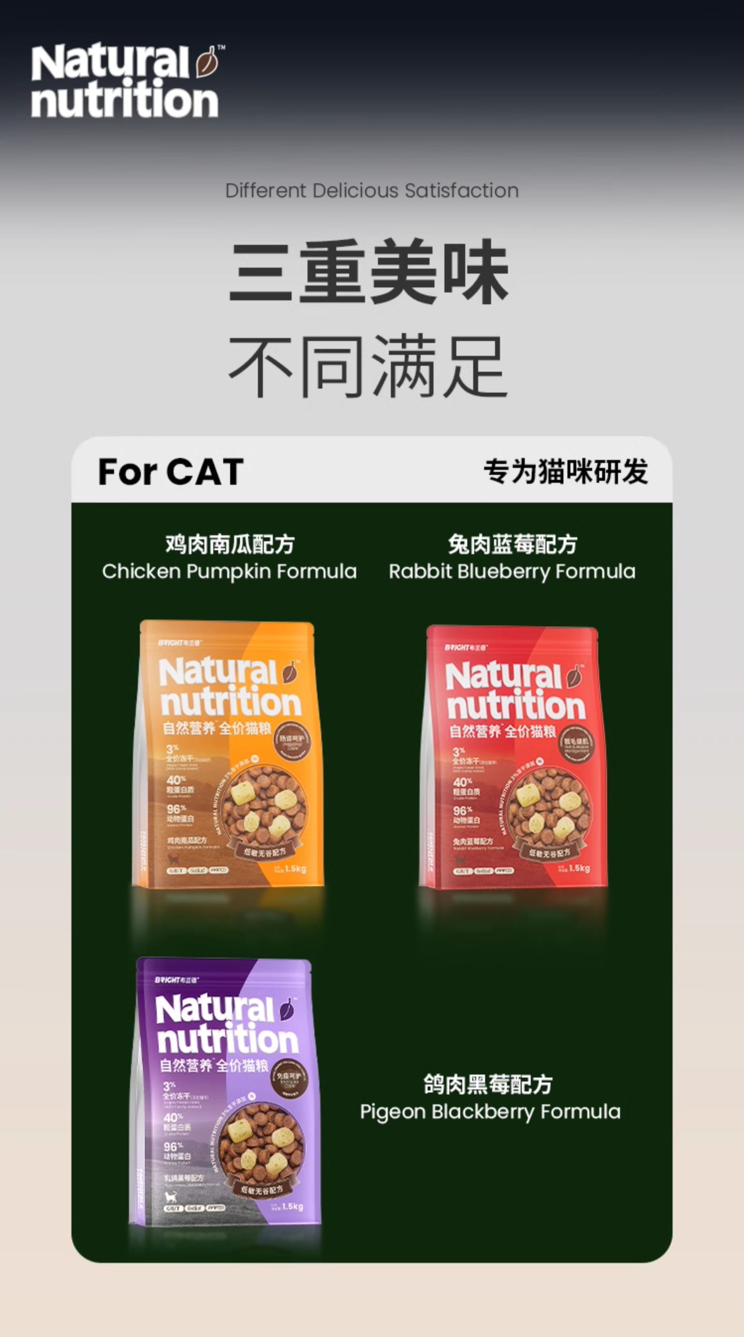 【布兰德】自然营养全价猫粮果蔬冻干成猫粮增肥发腮通用猫粮全阶段 8