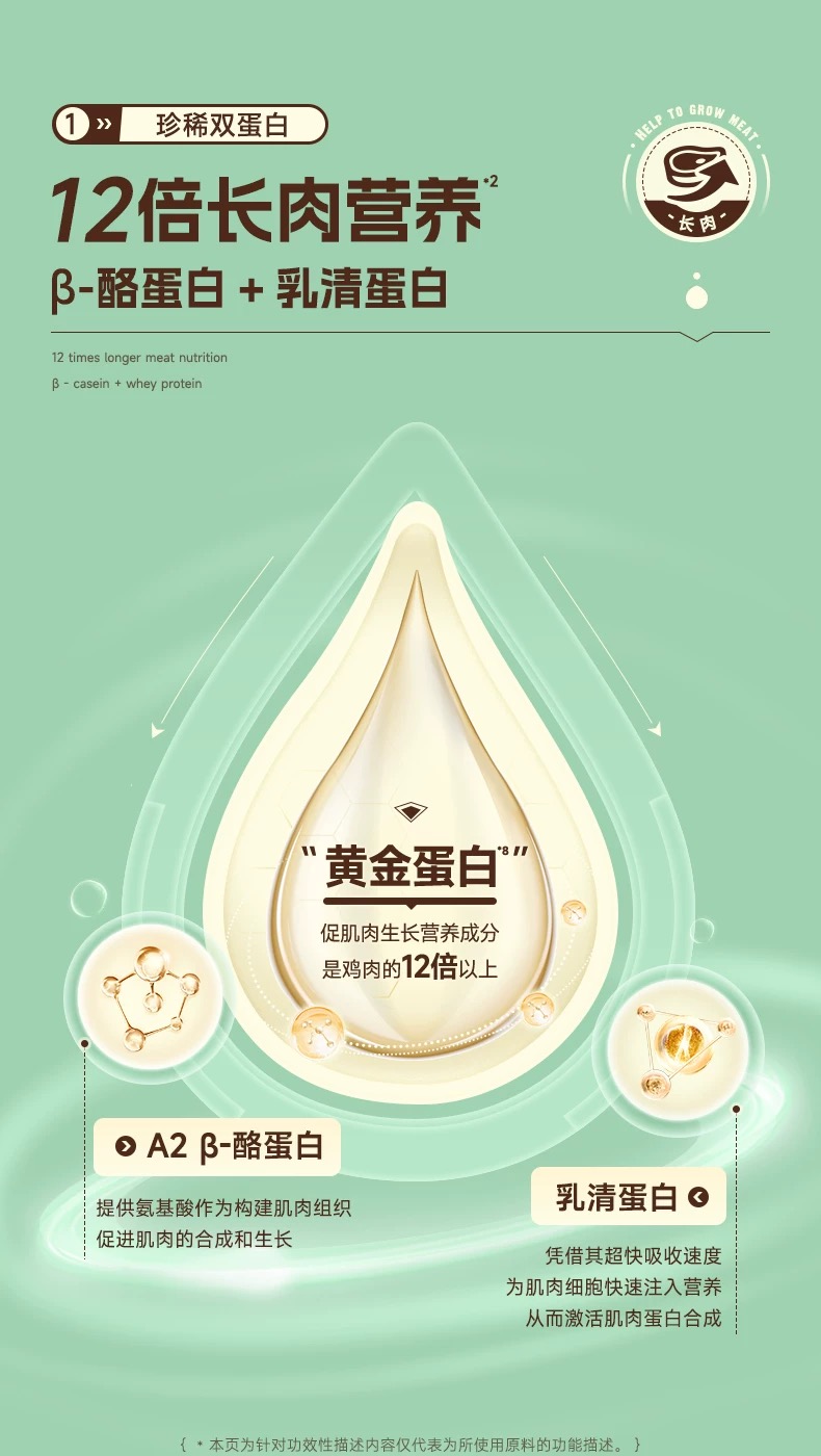 DMS大玛仕全价低温烘焙猫粮兔肉乳鸽营养成幼猫通用粮 6