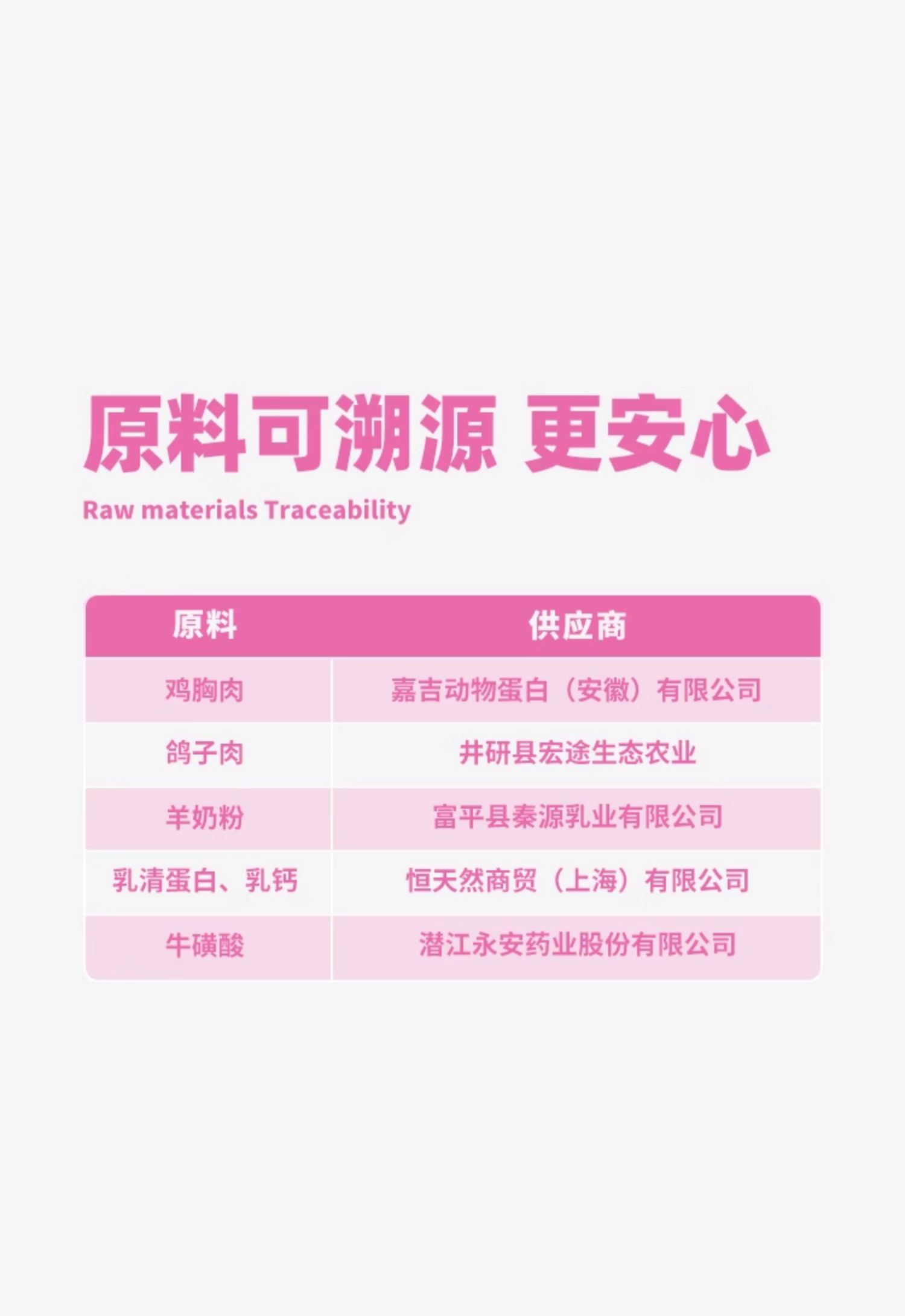 【布兰德】BRIGHT布兰德软罐头全价奶糕包主食罐羊奶增肥小猫孕猫幼猫80g*4 14