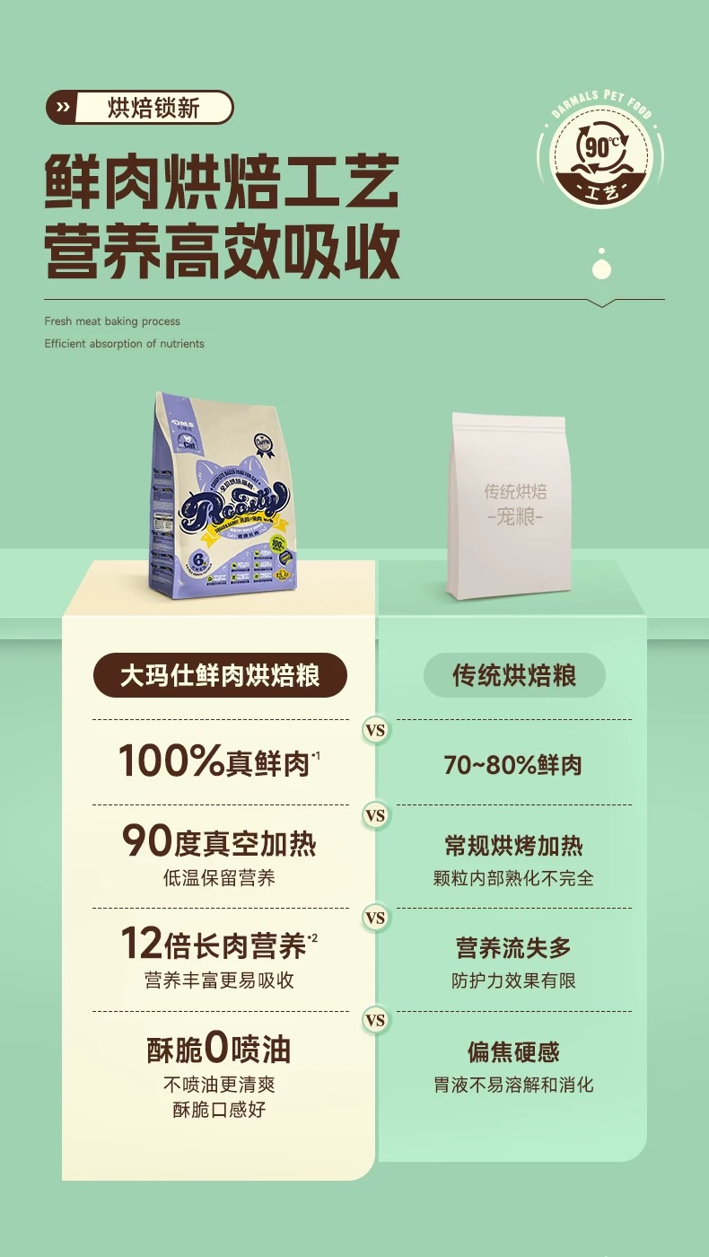 DMS大玛仕全价低温烘焙猫粮兔肉乳鸽营养成幼猫通用粮 9