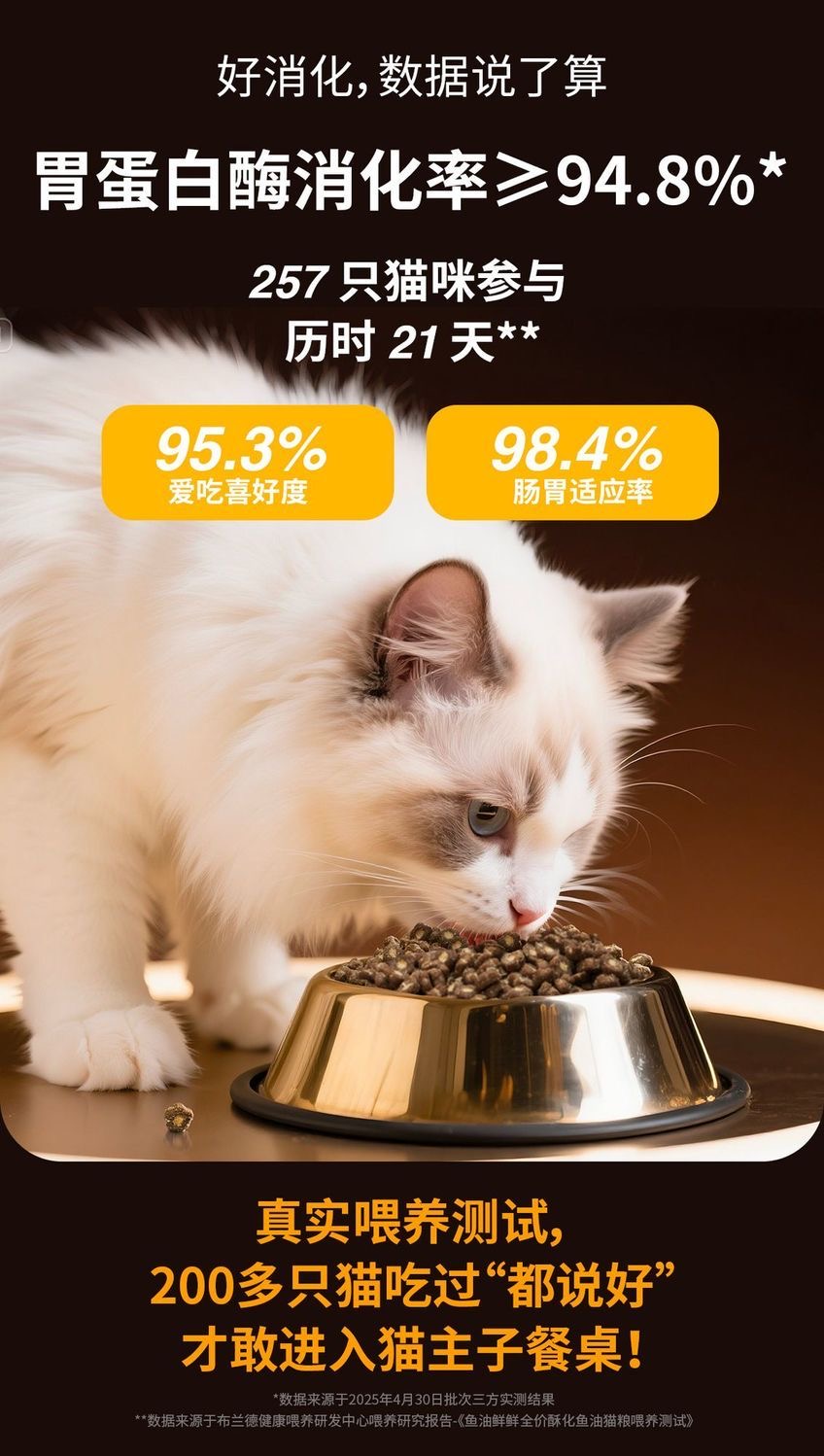 布兰德高纯鱼油酥化猫粮美毛护肠胃（乌骨鸡鱼油）1.5kg 17