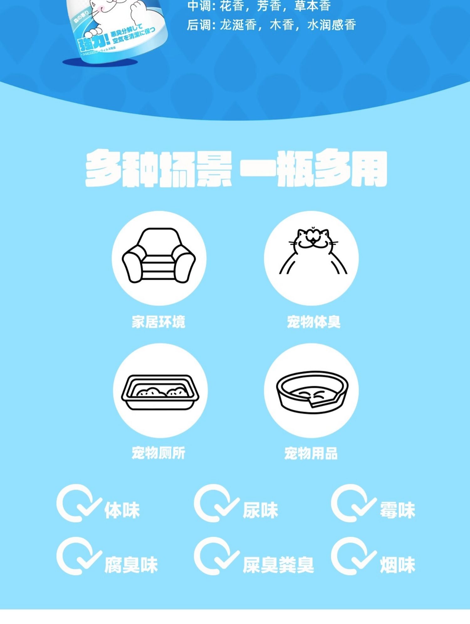 【妮可露】Nikoro宠物除臭剂除臭喷雾猫咪狗狗用除味剂抑菌除菌消毒液 11
