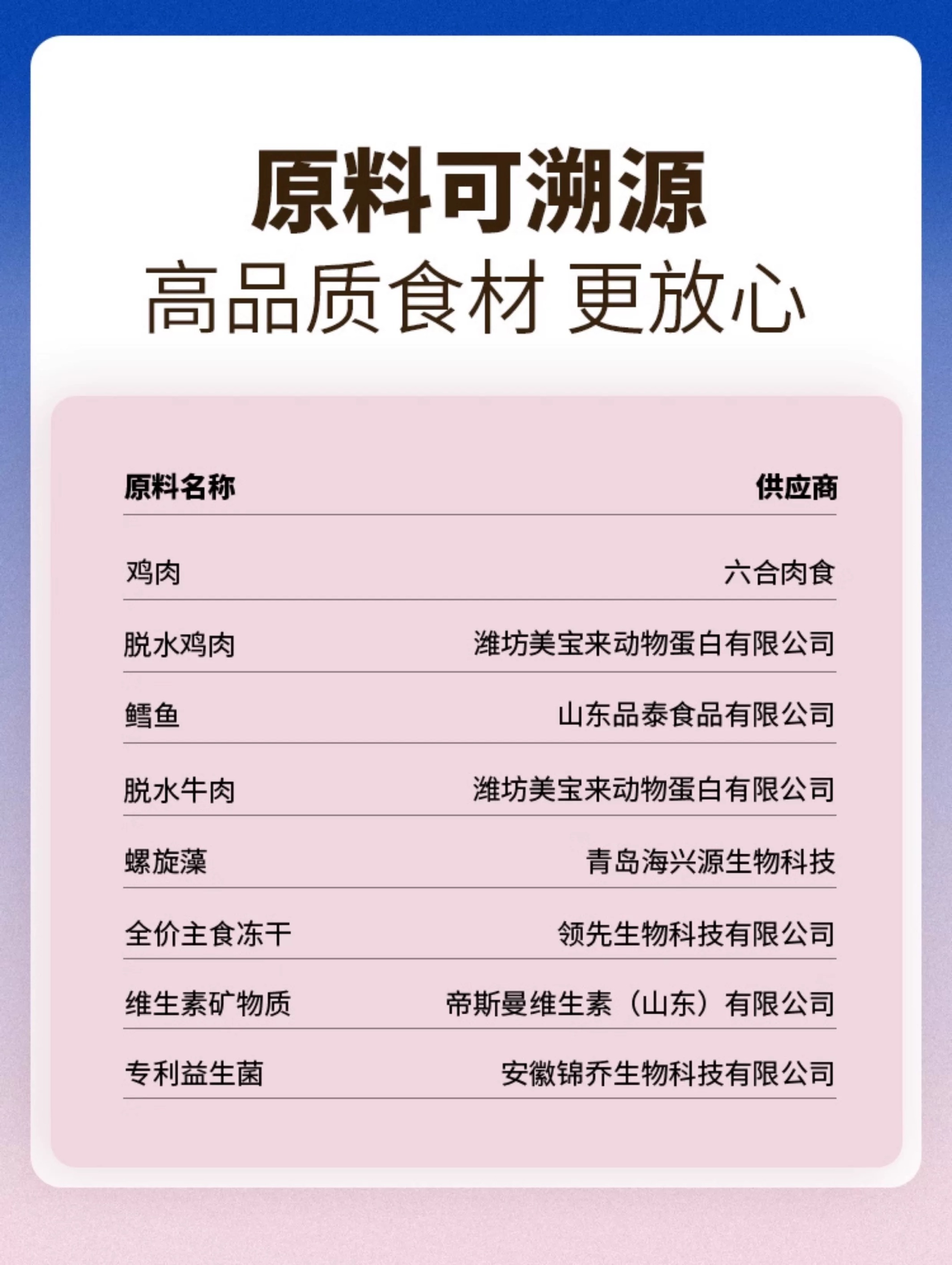 布兰德营养学加全价猫粮幼猫奶糕粮猫咪养肉全价奶糕冻干粮1.38kg 10