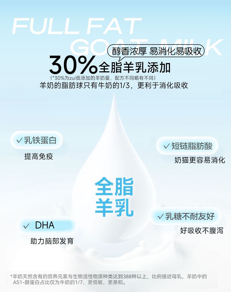 【仙森元】DHA冻干羊奶棒鸡肉增肥长胖营养补钙洁齿猫草鱼油猫狗零食 6