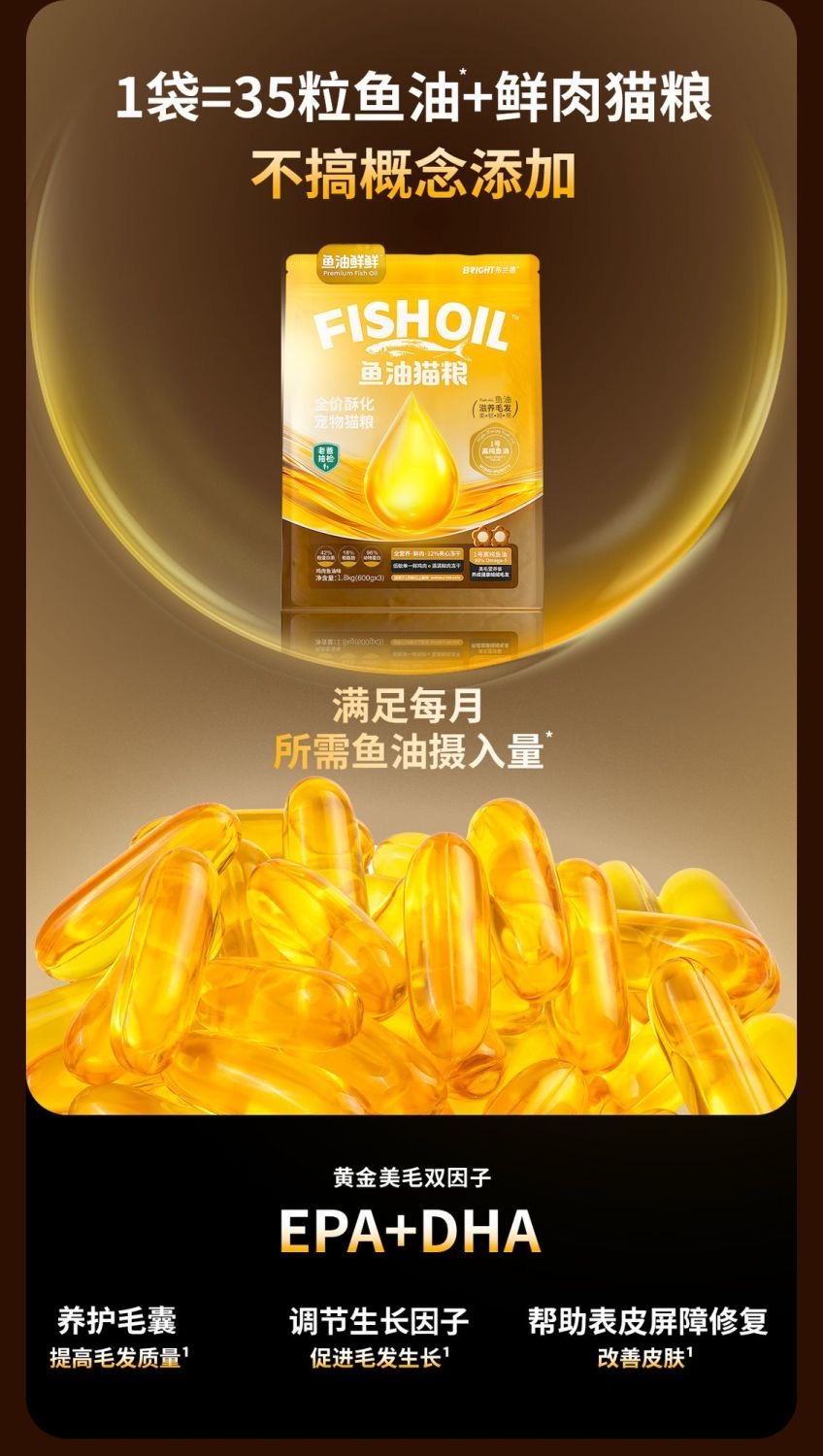 布兰德高纯鱼油酥化猫粮美毛护肠胃（乌骨鸡鱼油）1.5kg 6
