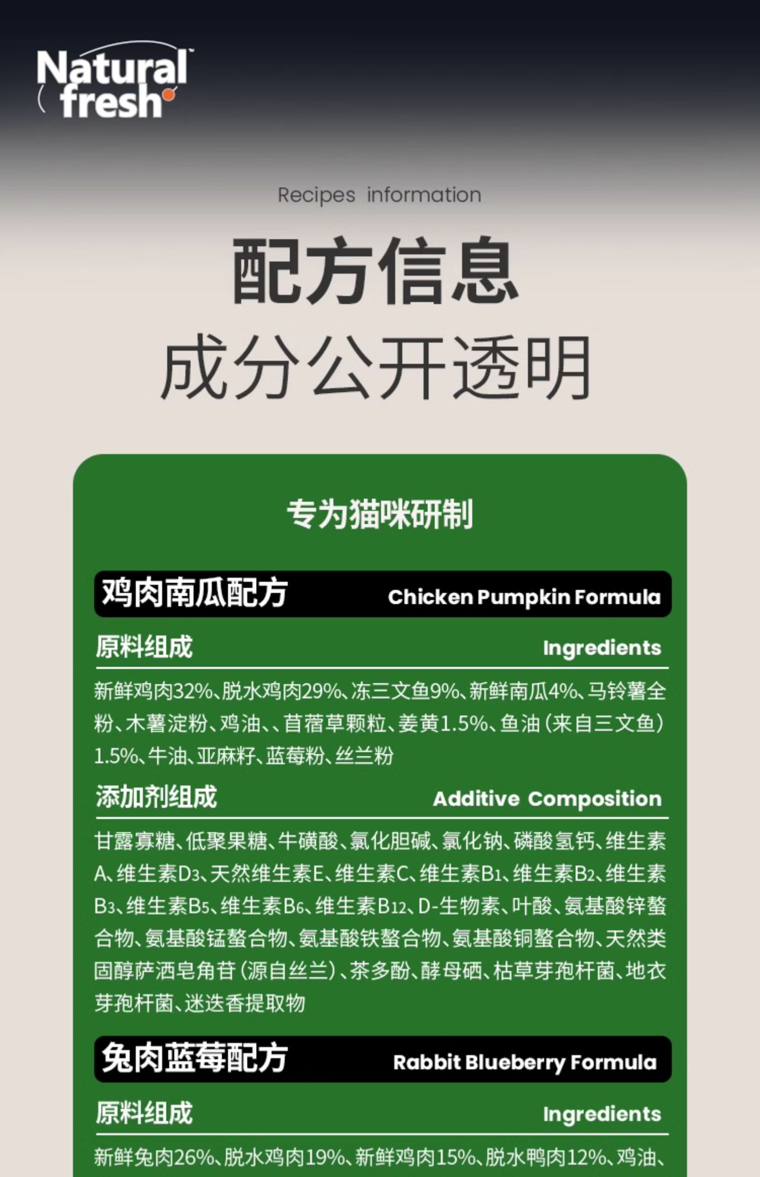 【布兰德】自然营养全价猫粮果蔬冻干成猫粮增肥发腮通用猫粮全阶段 11
