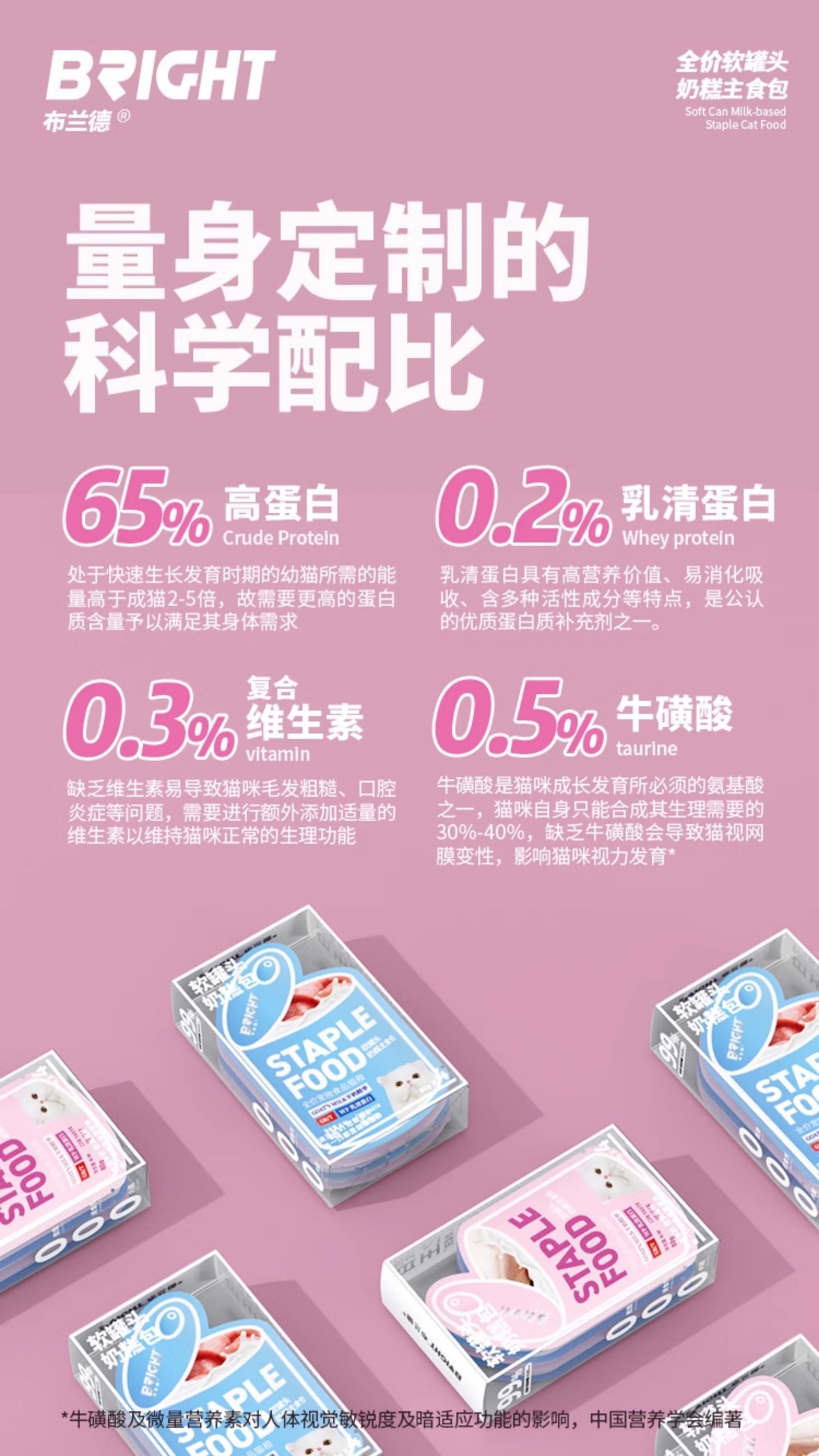 【布兰德】BRIGHT布兰德软罐头全价奶糕包主食罐羊奶增肥小猫孕猫幼猫80g*4 6