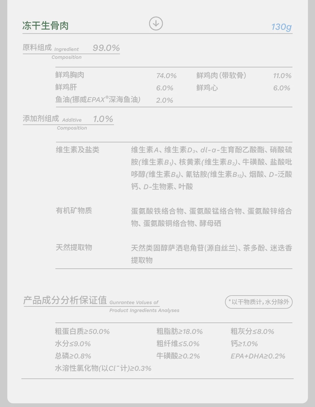 起源原生全食风干粮冻干双拼全价猫粮成猫幼猫鸡肉鸽肉1.3kg 15