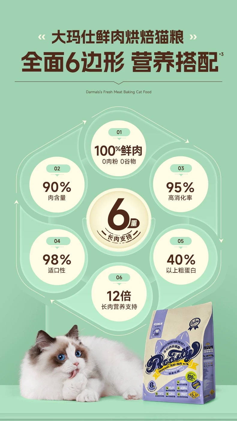 DMS大玛仕全价低温烘焙猫粮兔肉乳鸽营养成幼猫通用粮 4