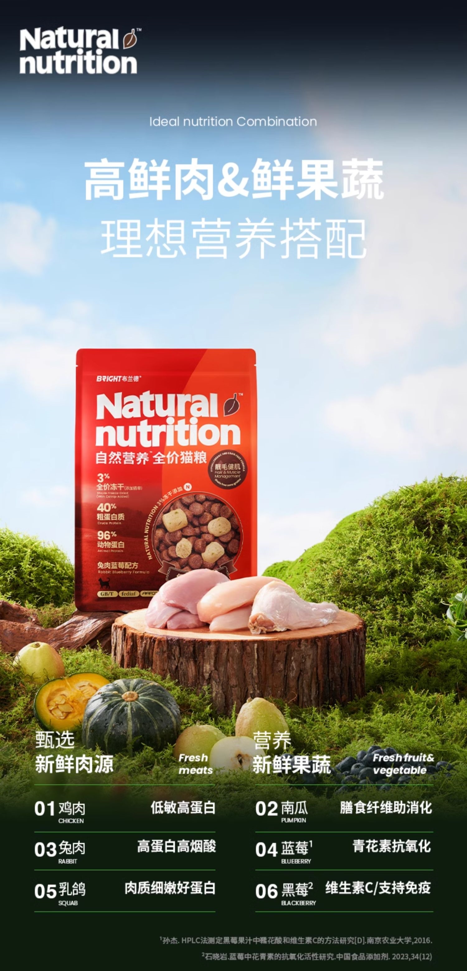 【布兰德】自然营养全价猫粮果蔬冻干成猫粮增肥发腮通用猫粮全阶段 4