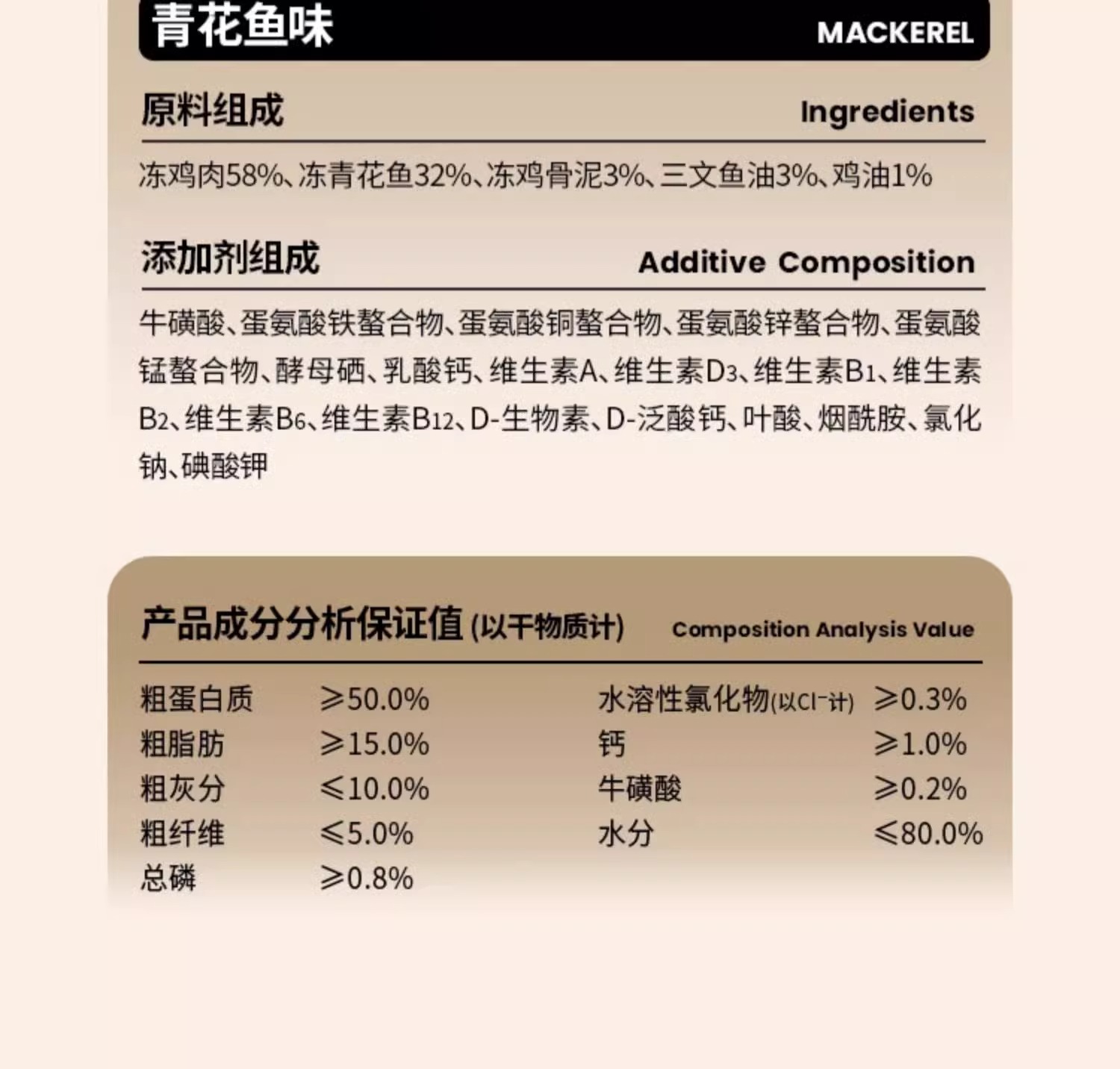【布兰德】BRIGHT布兰德Pro小金包全价主食湿粮软罐头40g*12包/盒成幼猫通用营养餐包 13