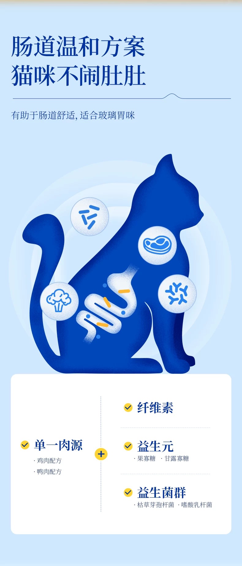 海洋之星臻越高肉鲜焙全价烘焙猫粮鸡肉鸭肉配方增肥发腮长肉增肌 8
