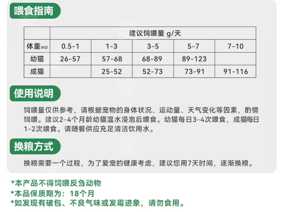 【一只喜欢】旷野臻鲜全价鲜肉猫粮 6