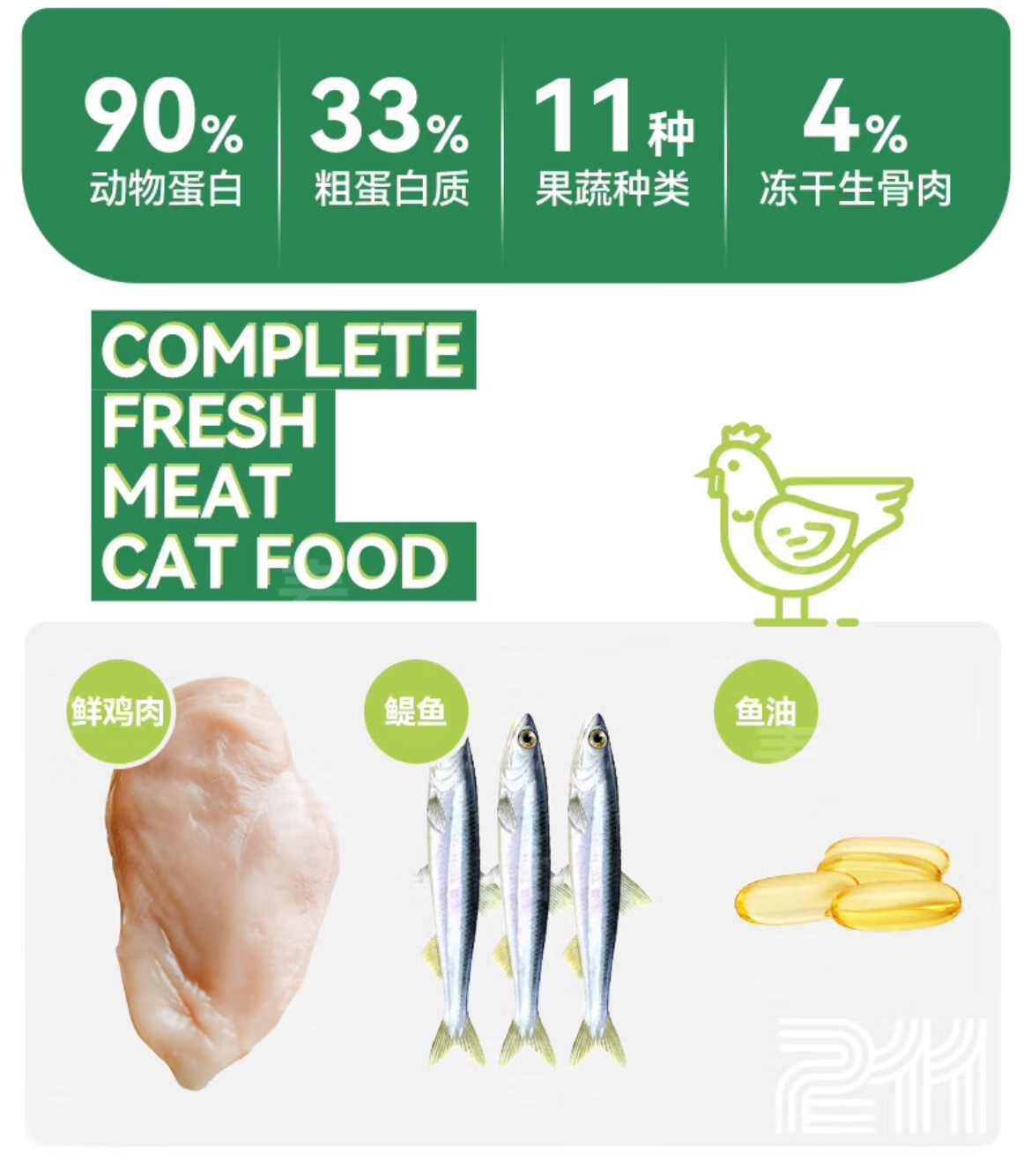 【一只喜欢】旷野臻鲜全价鲜肉猫粮 3