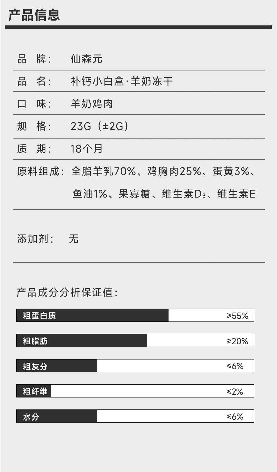 【仙森元】补钙小白盒羊奶冻干零食增肥免疫狗猫咪零食鸡肉幼宠物冻干 11