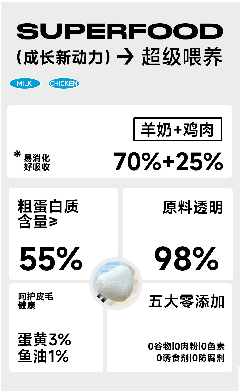 【仙森元】补钙小白盒羊奶冻干零食增肥免疫狗猫咪零食鸡肉幼宠物冻干 3