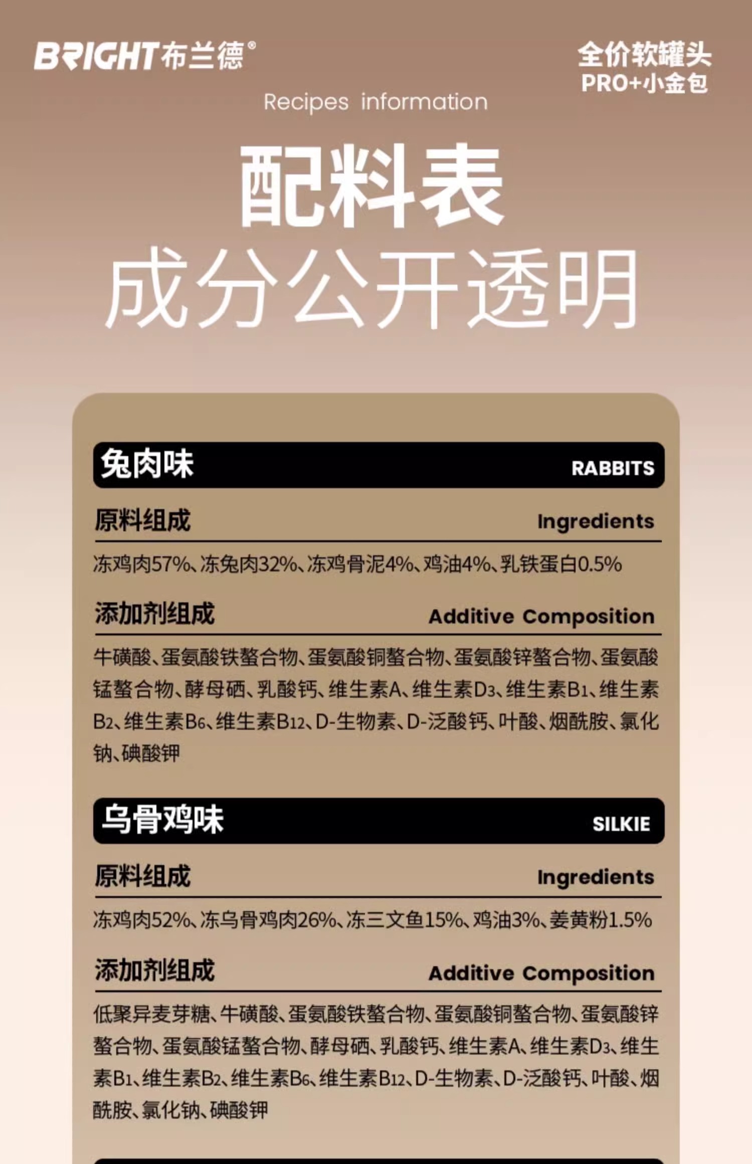 【布兰德】BRIGHT布兰德Pro小金包全价主食湿粮软罐头40g*12包/盒成幼猫通用营养餐包 14