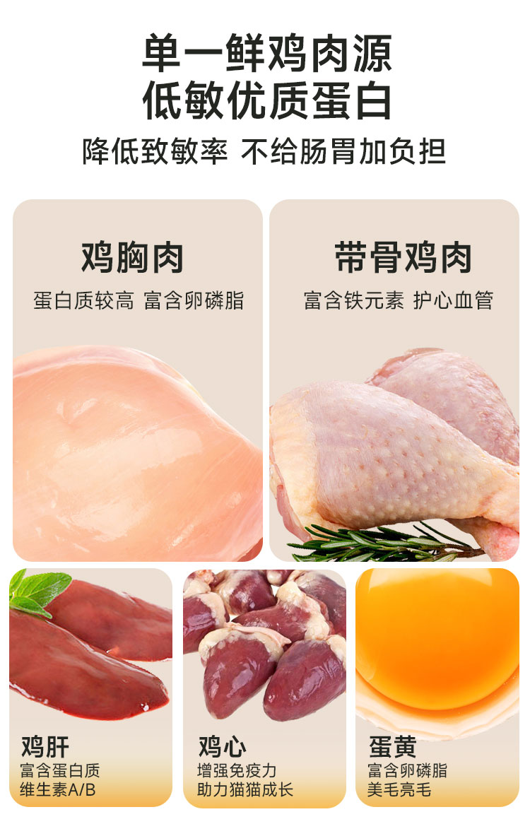 【仙森元】冻干小砖猫草排毛球胡萝卜紫薯促肠道磨牙训练奖励宠物零食 6