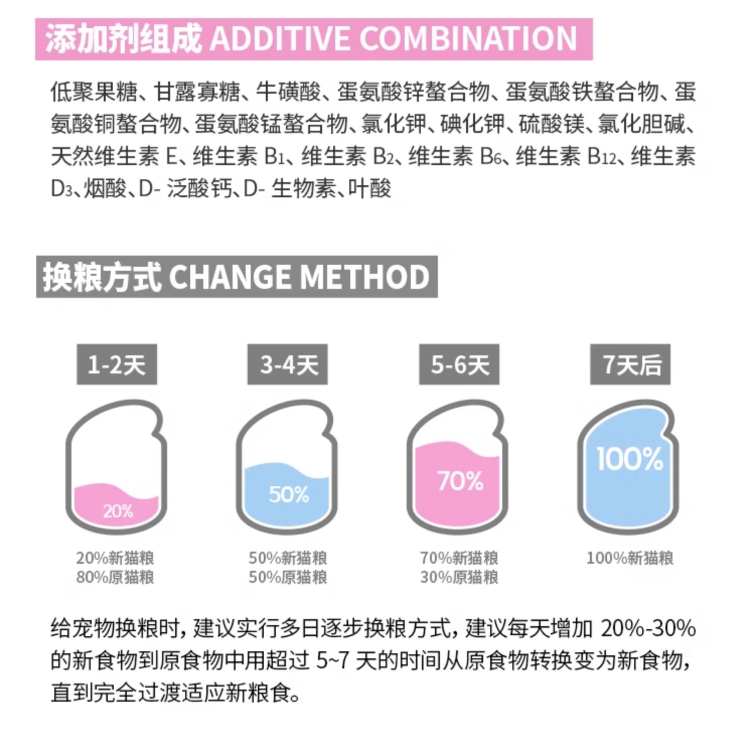 【布兰德】BRIGHT布兰德软罐头全价奶糕包主食罐羊奶增肥小猫孕猫幼猫80g*4 13
