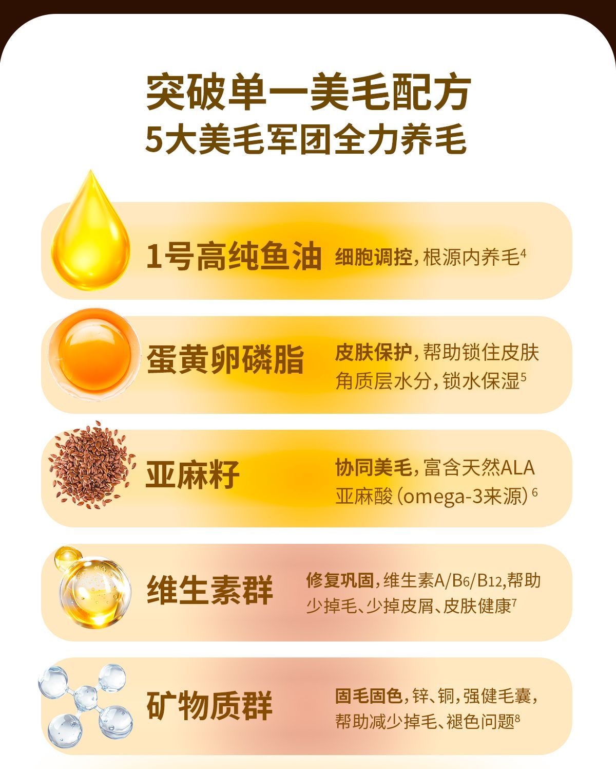 布兰德高纯鱼油酥化猫粮美毛护肠胃（乌骨鸡鱼油）1.5kg 11