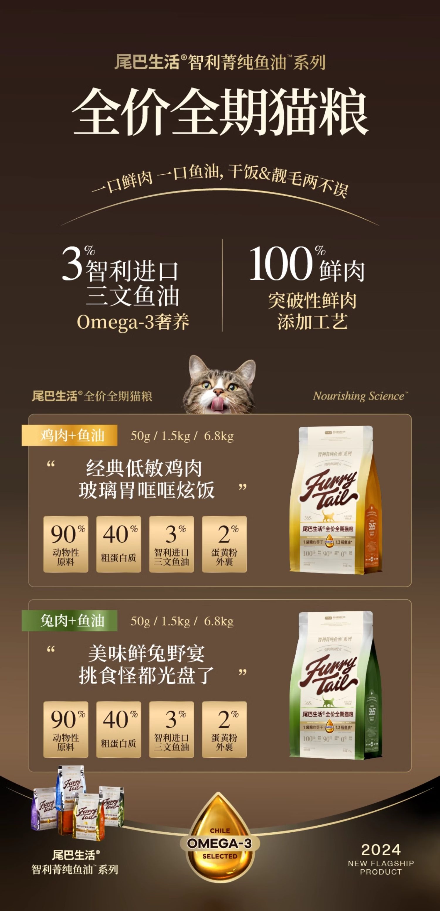 尾巴生活兔肉鱼油全价猫粮成猫幼猫无谷通用猫粮1.5kg 9