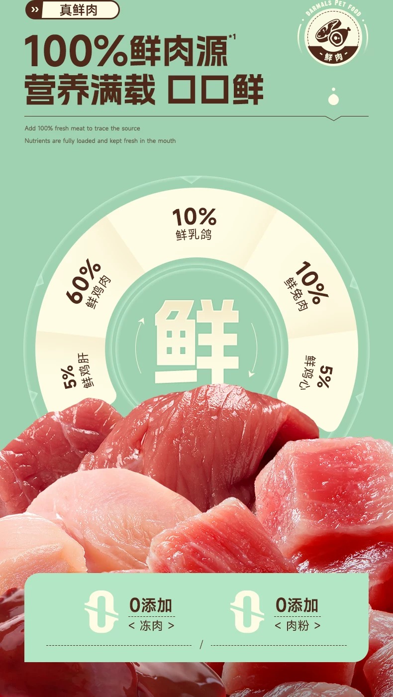 DMS大玛仕全价低温烘焙猫粮兔肉乳鸽营养成幼猫通用粮 10
